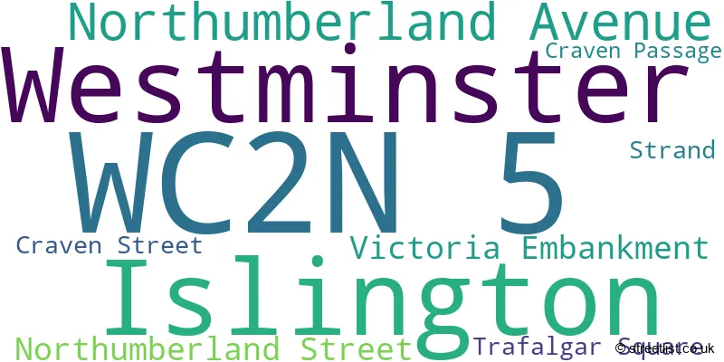 A word cloud for the WC2N 5 postcode